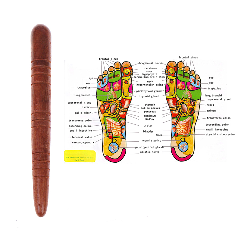 Wooden Foot Spa Physiotherapy  - Foot Spa recension och pris