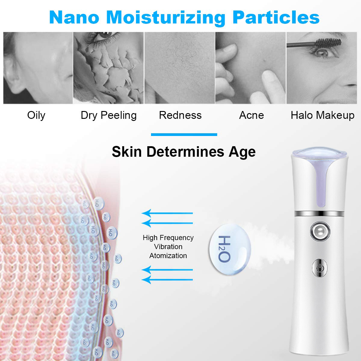 Nano Mist Facial Sprayer USB H - Face Steamer recension och pris