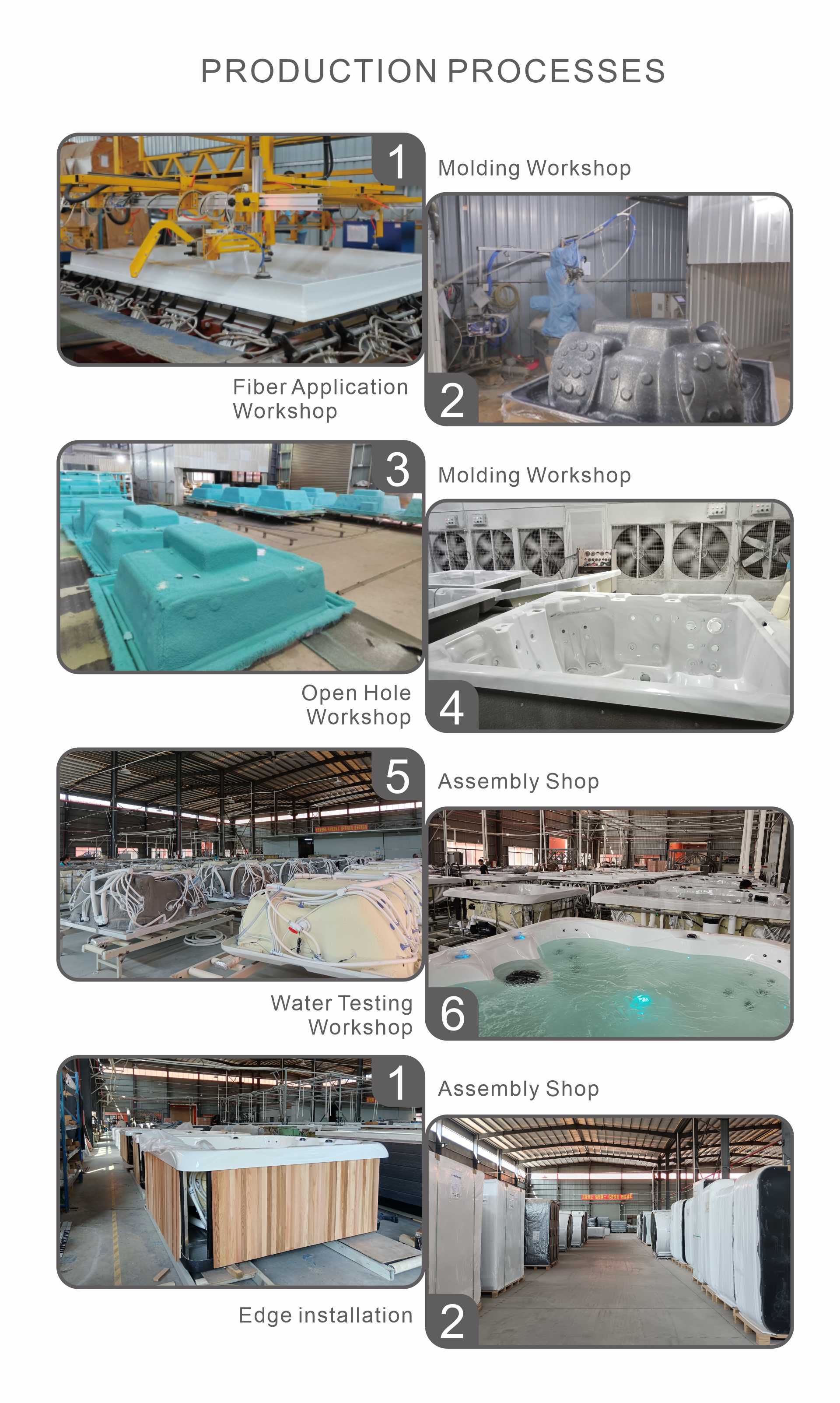 Outdoor Spa Hot Tub, 5 Person  - Hot Tub recension och pris