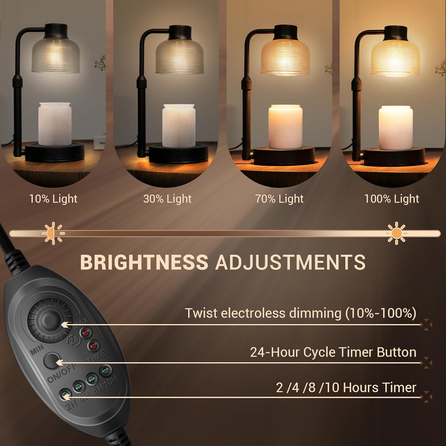 Candle Warmer Lamp with Timer  - Wax Warmer recension och pris