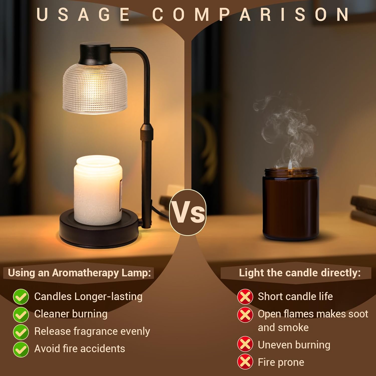 Candle Warmer Lamp with Timer  - Wax Warmer recension och pris