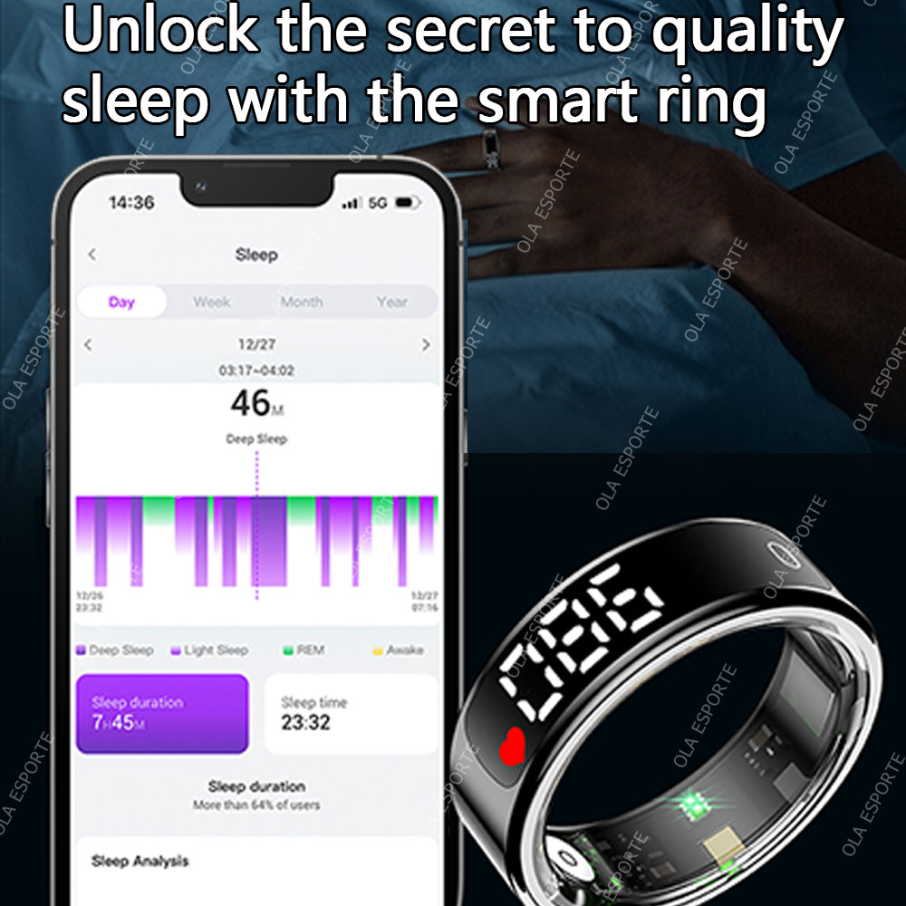 2026 New Smart Ring Display Sc - Body Brush recension och pris