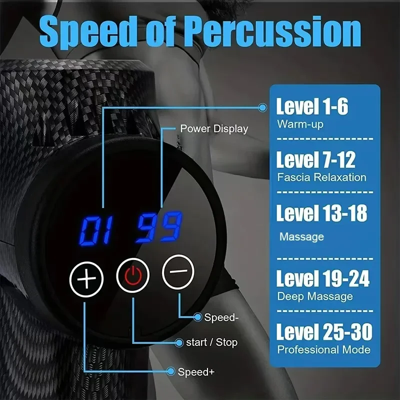 Deep Tissue Muscle Relaxation  - Massage Gun recension och pris