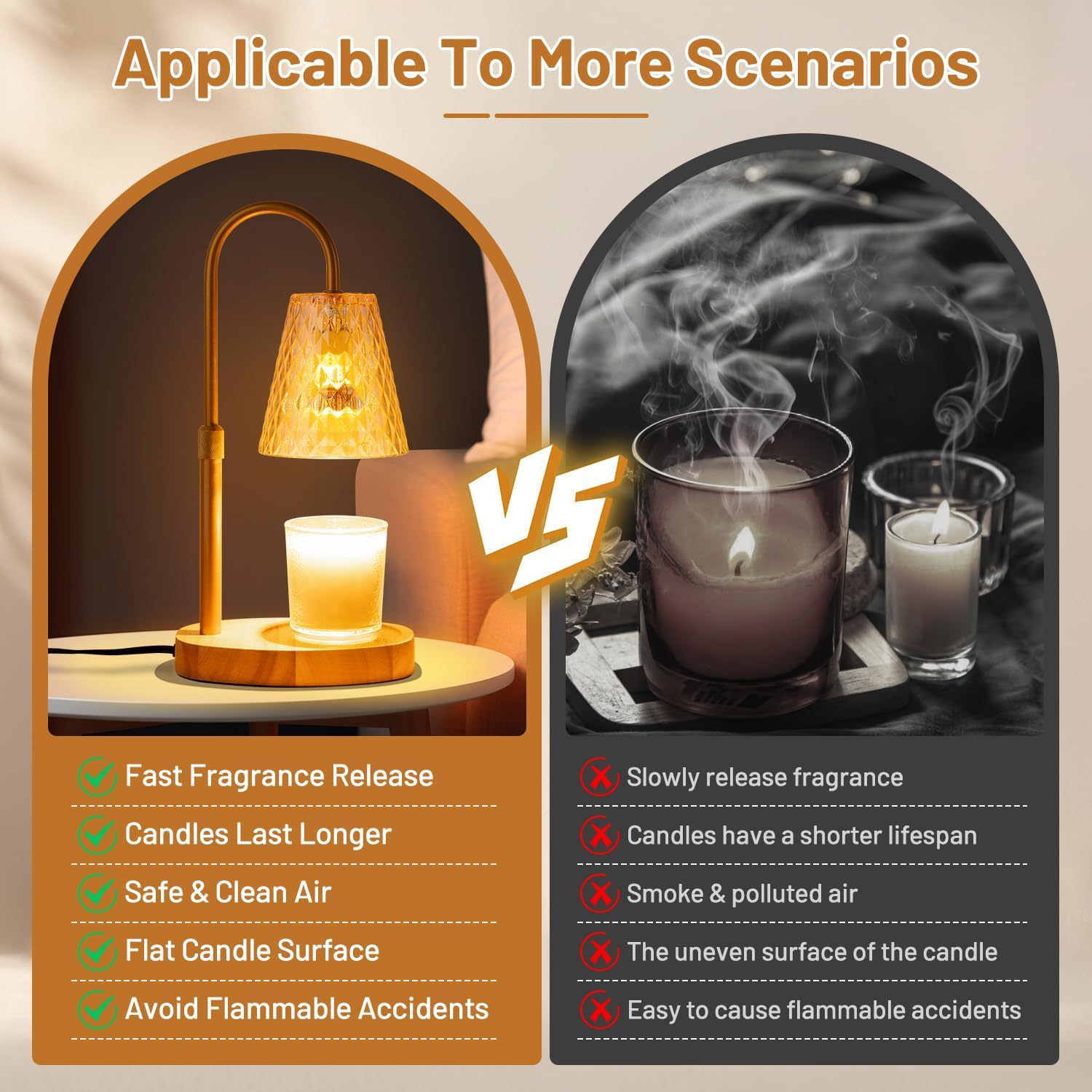 Flameless Wax Melt Warmer Lamp - Wax Warmer recension och pris