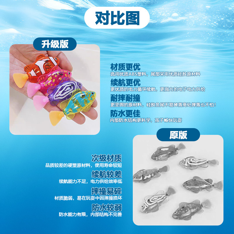 Hot Selling Electric Swimming  - Bath Salts recension och pris