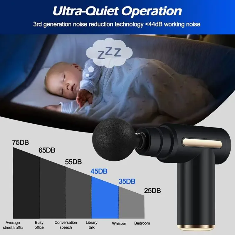 2024 portable fascia gun body  - Massage Gun recension och pris
